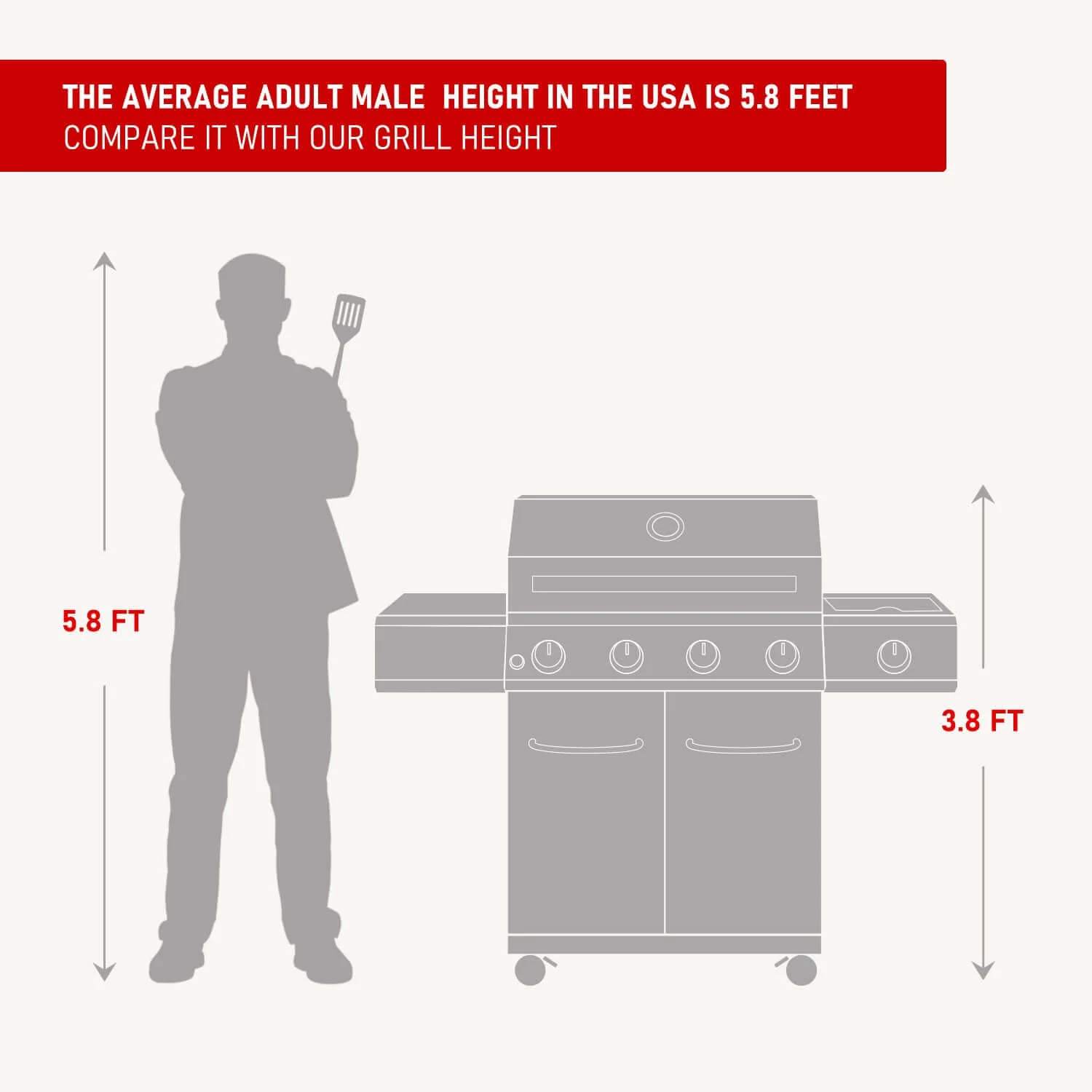 25392 | Stainless Gas Grill - Image 10