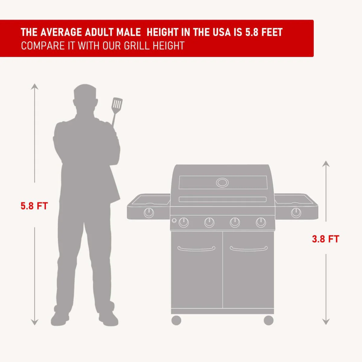 35633B | Matte Blue Infrared Propane Gas Grill - Image 5