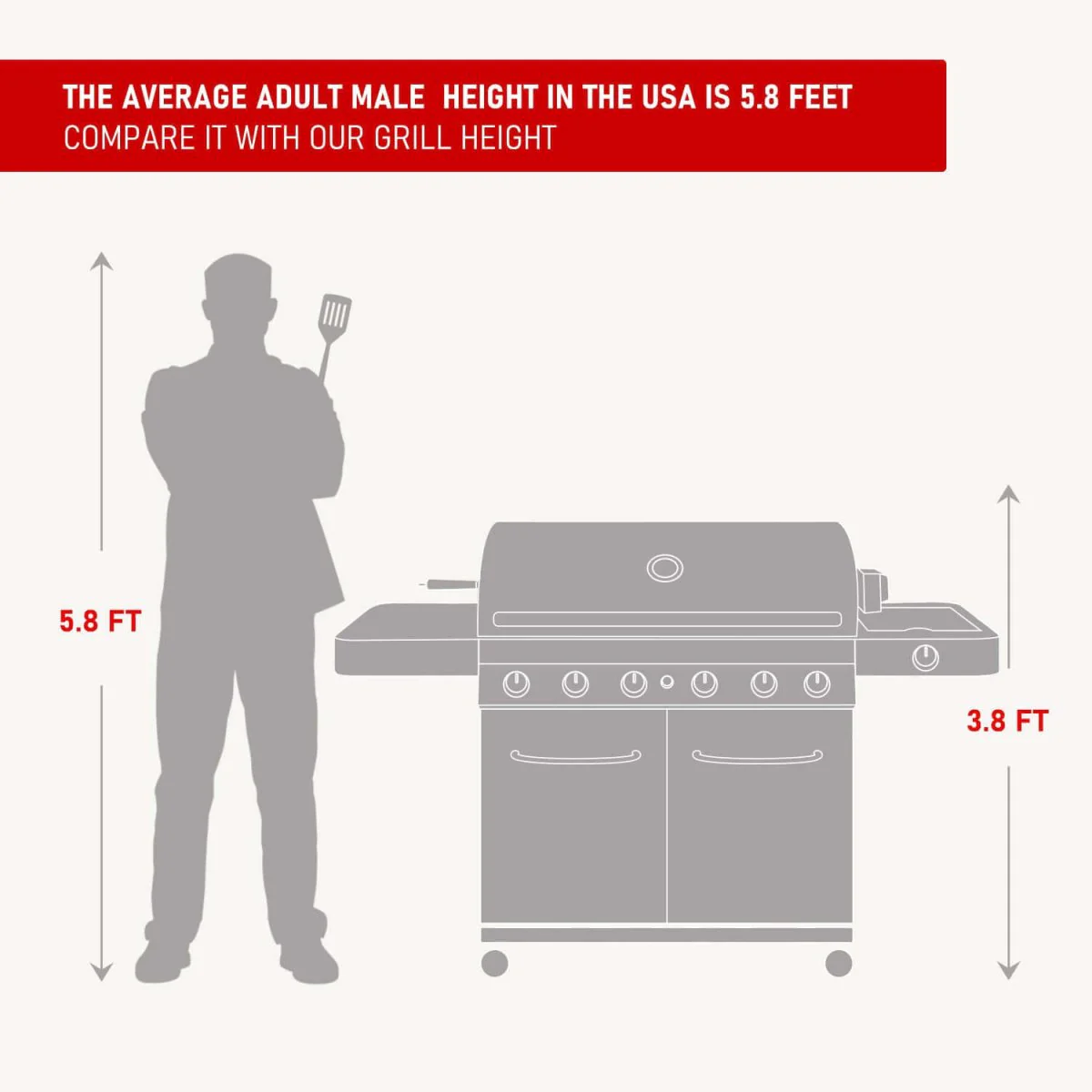 77352 | Full Stainless Propane Gas Grill - Image 21