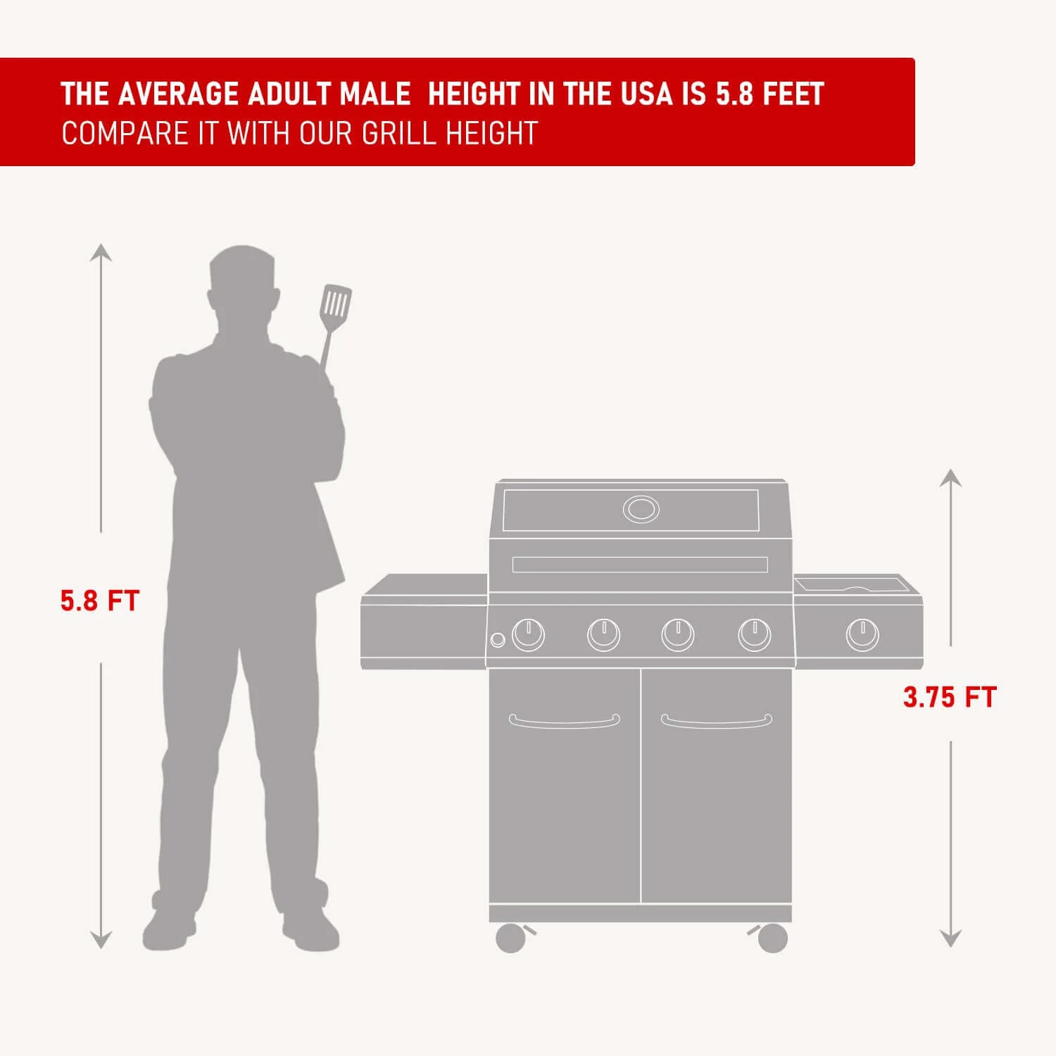 Mesa 400 | Stainless Gas Grill - Image 13