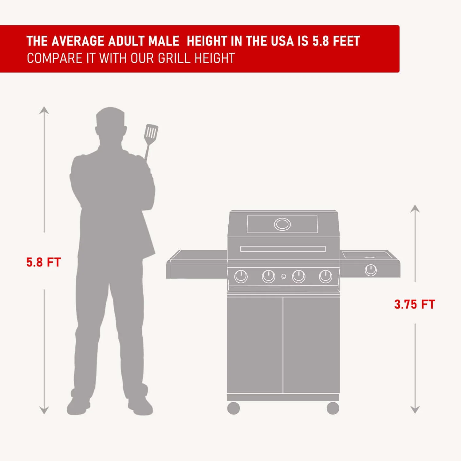 Mesa 400MC | Stainless Propane Gas Grill - Image 13